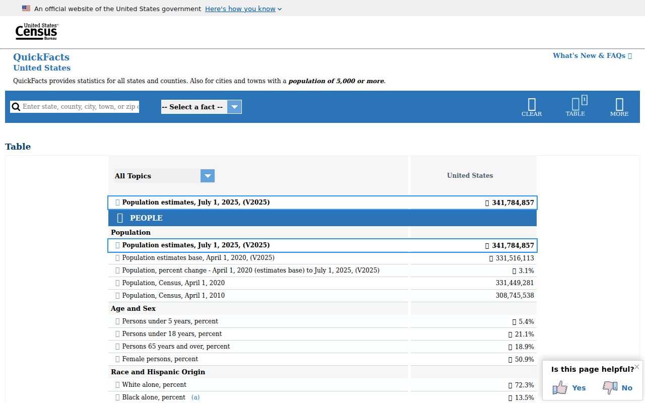 Newville criminal records local context from U.S. Census QuickFacts